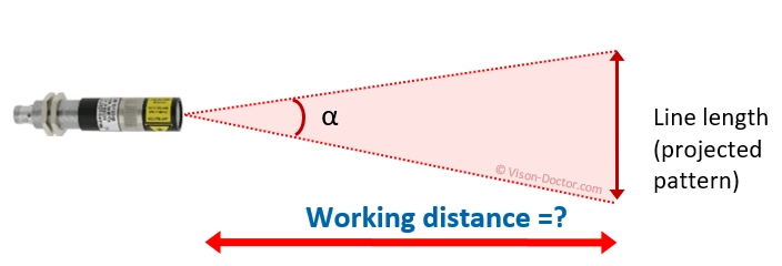 Shutter Time Calculation
