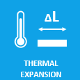 Thermal expansion